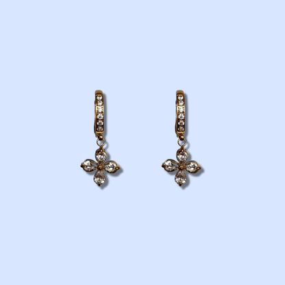 Boucles Aura
